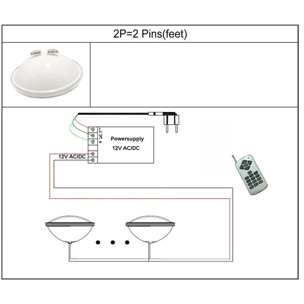 9W 12W RGB LED Unterwasserleuc – Xy Spa & Wellness George Town Bewertung und Preis