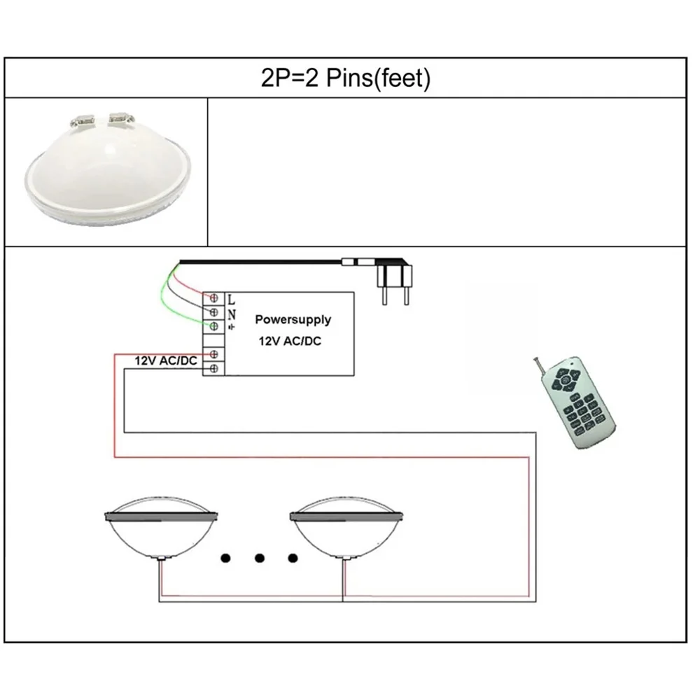 18W LED Unterwasserleuchten 6W – Xy Spa & Wellness George Town Bewertung und Preis