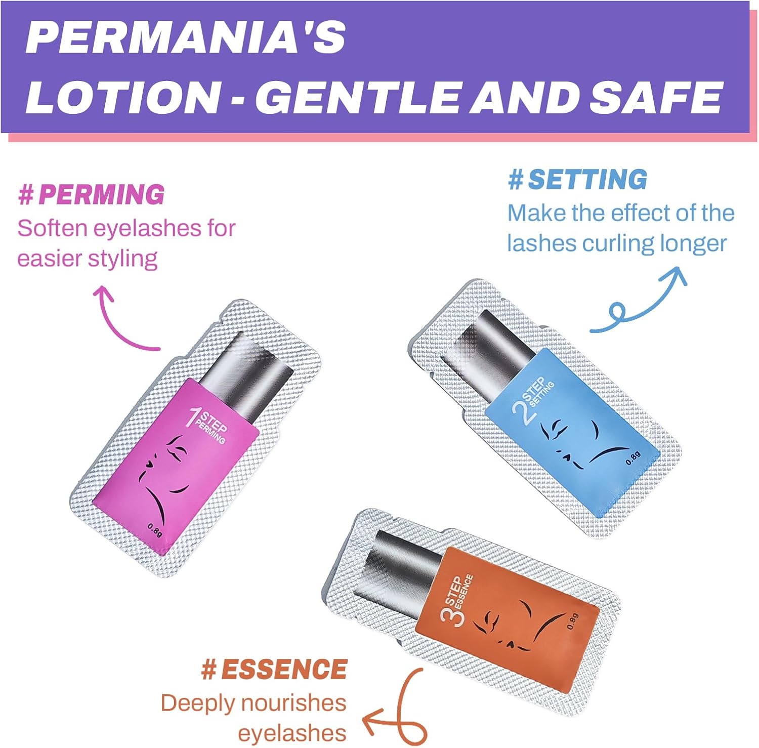 PERMANIA 5–8 Minuten Wimpernli – Brow Lamination Kit Bewertung und Preis